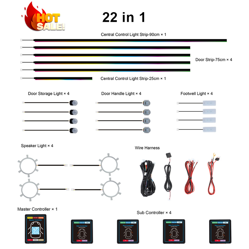 Kit de Luzes LED RGBIC para In - Led Interior Ambient Light avaliação e preço